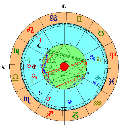 Carta de La Nueva Luna de Libra (Septiembre 2014) Carta de La Nueva Luna de Libra (Septiembre 2014)