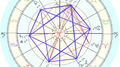 29 de Julio 2013, el Gran Sextil, la geometría del Amor 29 de Julio 2013, el Gran Sextil, la geometría del Amor