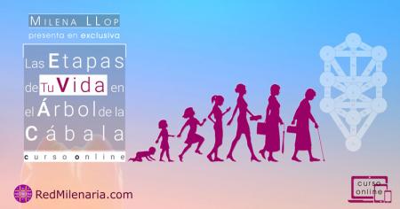 Curso online Las Etapas de Tu Vida en el Árbol de la Cábala Ilustración del Curso online Las Etapas de Tu Vida en el Árbol de la Cábala